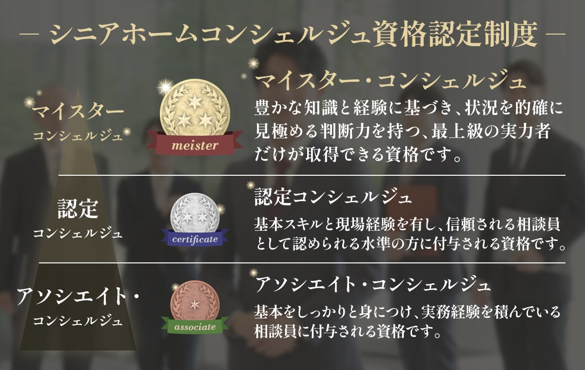 シニアホームコンシェルジュ資格認定制度